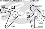 GATES Ремень ГРМ MITSUBISHI L200/HYUNDAI Porter (2431542200, 5435XS)