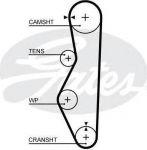 Ремень ГРМ ВАЗ 2108-09 усилен. GATES 5521XS