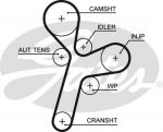 GATES Ремень ГРМ OPEL ANTARA/CHEVROLET CAPTIVA 2.0 VCDi 16V 06-11 (151x22) (4805335, 5634XS)