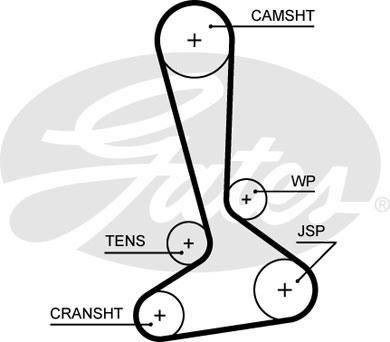 GATES Ремень ГРМ CHRYSLER/DODGE/JEEP/LANCIA 2.8 CRD 06- (171x25) (68029524AA, 5645XS)