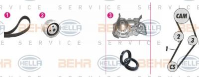 Hella 8MP 376 801-881 водяной насос + комплект зубчатого ремня на RENAULT MEGANE I (BA0/1_)