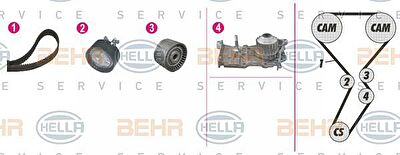 Hella 8MP 376 814-801 водяной насос + комплект зубчатого ремня на RENAULT MEGANE III Наклонная задняя часть (BZ0_)