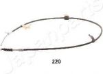 JAPANPARTS Трос, стояночная тормозная система (BC-220)