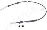 JapanParts BC-419L трос, стояночная тормозная система на HONDA CIVIC VI Hatchback (EJ, EK)