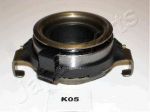 JapanParts CF-K05 выжимной подшипник на HYUNDAI H-1 Cargo (TQ)