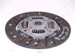 JapanParts DF-152 диск сцепления на NISSAN MICRA III (K12)