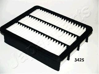 JapanParts FA-342S воздушный фильтр на MAZDA CX-5 (KE, GH)