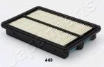 JapanParts FA-449S воздушный фильтр на HONDA CIVIC VII седан (ES)