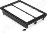 JAPANPARTS Фильтр воздушный HONDA CR-V 12- 2.0 (FA457S)