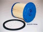 JapanParts FC-ECO008 топливный фильтр на RENAULT MEGANE I Coach (DA0/1_)