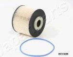 JapanParts FC-ECO028 топливный фильтр на PEUGEOT 5008