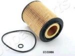 JapanParts FO-ECO086 масляный фильтр на VW TOUAREG (7LA, 7L6, 7L7)