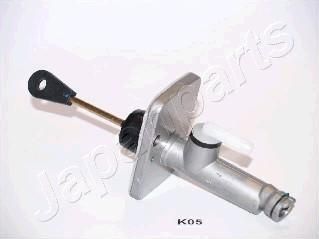 JapanParts FR-K05 главный цилиндр, система сцепления на KIA CEE'D SW (ED)
