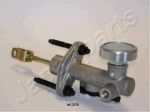 JAPANPARTS Главный цилиндр, система сцепления (FR-K25)