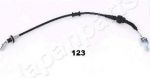 JapanParts GC-123 трос, управление сцеплением на NISSAN ALMERA I (N15)