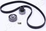 JapanParts KDD-108 комплект ремня грм на NISSAN SUNNY II купе (B12)