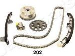 JapanParts KDK-202V комплект цели привода распредвала на TOYOTA YARIS VERSO (_NLP2_, _NCP2_)