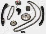 JapanParts комплект цели привода распредвала на NISSAN QASHQAI / QASHQAI +2 (J10, JJ10) (KDK-124)