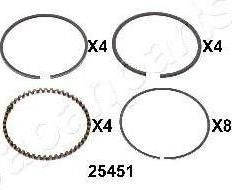 JapanParts RC25451 поршневое кольцо на NISSAN SUNNY II (N13)