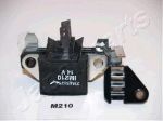 JapanParts RE-M210 регулятор генератора на PEUGEOT 205 I (741A/C)