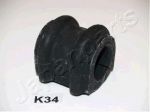 JAPANPARTS Втулка переднего стабилизатора L=R HYUNDAI Tucson/KIA Sportage II (RU-K34)