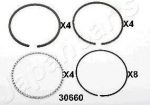 JapanParts RW30660 поршневое кольцо на MAZDA 626 III (GD)