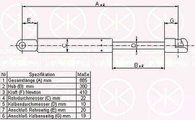 KLOKKERHOLM 00122800 газовая пружина, капот на AUDI 100 (4A, C4)