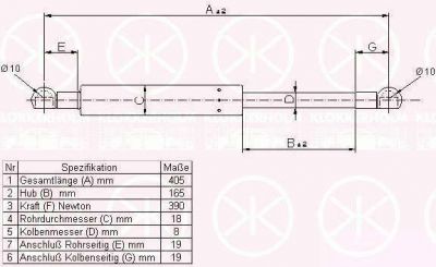 KLOKKERHOLM 00137100 газовая пружина, крышка багажник на AUDI 100 (4A, C4)