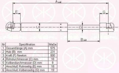 KLOKKERHOLM 00177100 газовая пружина, крышка багажник на AUDI 80 Avant (8C, B4)