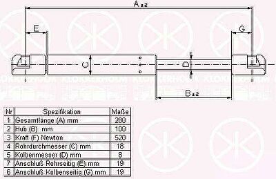 KLOKKERHOLM 00187100 газовая пружина, крышка багажник на SKODA SUPERB (3U4)