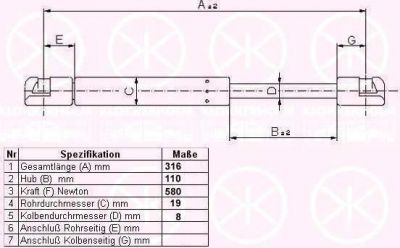 KLOKKERHOLM 00612800 газовая пружина, капот на 3 Touring (E46)