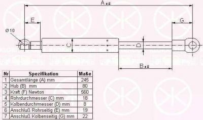 KLOKKERHOLM 00657120 газовая пружина, заднее стекло на 5 Touring (E39)