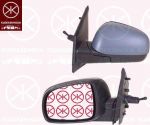 KLOKKERHOLM 16351022 наружное зеркало на NISSAN NOTE (E11)