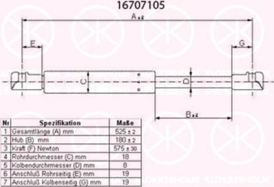 KLOKKERHOLM 16707105 газовая пружина, крышка багажник на NISSAN PRIMERA Hatchback (P12)