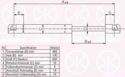 KLOKKERHOLM 25327100 газовая пружина, крышка багажник на FORD FOCUS (DAW, DBW)