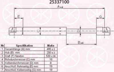 KLOKKERHOLM 25337100 газовая пружина, крышка багажник на FORD FOCUS II (DA_)