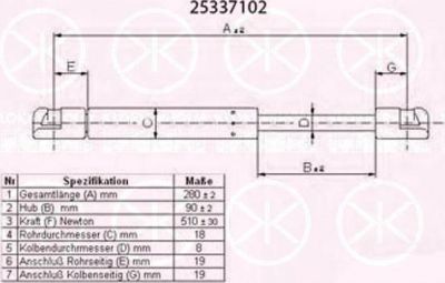 KLOKKERHOLM 25337102 газовая пружина, крышка багажник на FORD FOCUS II седан (DA_)