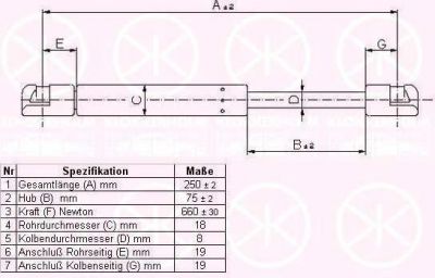 KLOKKERHOLM 25552800 газовая пружина, капот на FORD MONDEO III седан (B4Y)