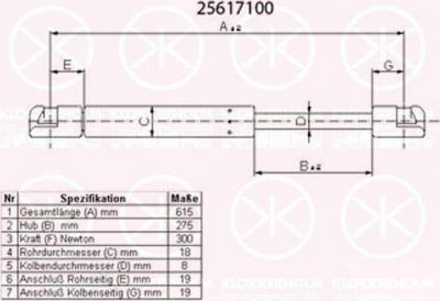 KLOKKERHOLM 25617100 газовая пружина, крышка багажник на FORD FIESTA фургон (FVD)