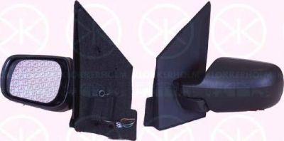 KLOKKERHOLM 25641042 наружное зеркало на FORD FIESTA V (JH_, JD_)