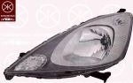KLOKKERHOLM 29010144 основная фара на HONDA FIT III (GE)