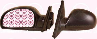 KLOKKERHOLM 31551045 наружное зеркало на HYUNDAI ACCENT II седан (LC)