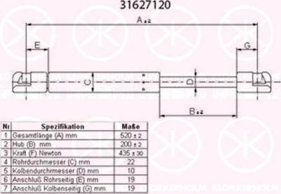 KLOKKERHOLM 31627120 газовая пружина, крышка багажник на HYUNDAI LANTRA II Wagon (J-2)