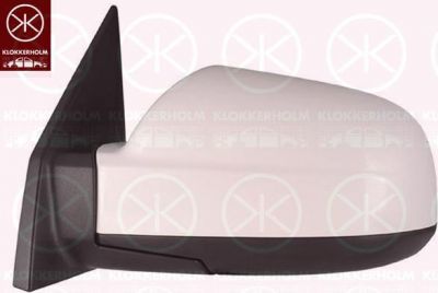 KLOKKERHOLM 31751041 наружное зеркало на HYUNDAI TUCSON (JM)