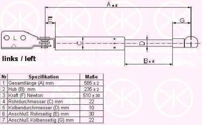 KLOKKERHOLM 34507121 газовая пружина, крышка багажник на MAZDA 626 V Station Wagon (GW)