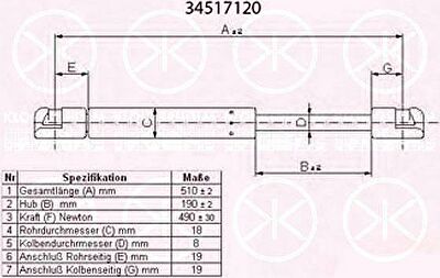 KLOKKERHOLM 34517120 газовая пружина, крышка багажник на SEAT TOLEDO I (1L)