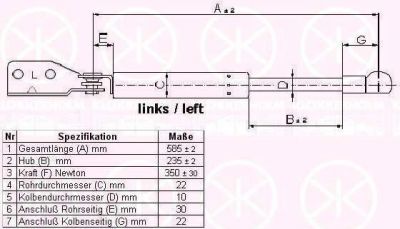 KLOKKERHOLM 34757101 газовая пружина, крышка багажник на MAZDA 323 F VI (BJ)