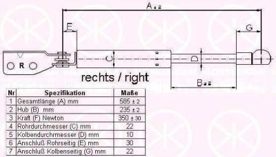 KLOKKERHOLM 34757102 газовая пружина, крышка багажник на MAZDA 323 F VI (BJ)