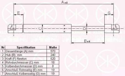 KLOKKERHOLM 37207105 газовая пружина, крышка багажник на MITSUBISHI CARISMA (DA_)