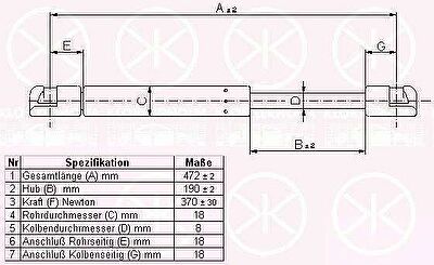 KLOKKERHOLM 50237100 газовая пружина, крышка багажник на OPEL CORSA C (F08, F68)